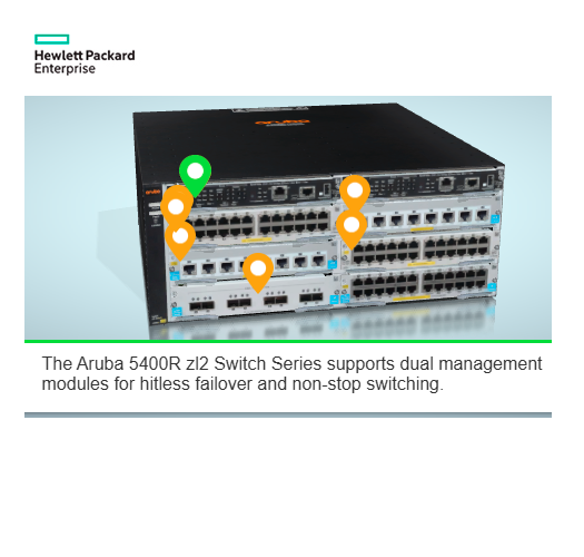 Switch HPE Aruba Networking 5400R ZI2 8 port – J9995A - Imagen 2
