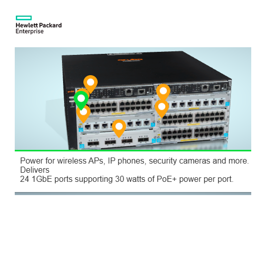Switch HPE Aruba Networking 5400R ZI2 8 port – J9995A - Imagen 3