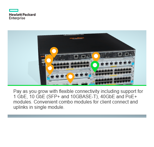Switch HPE Aruba Networking 5400R ZI2 8 port – J9995A - Imagen 6